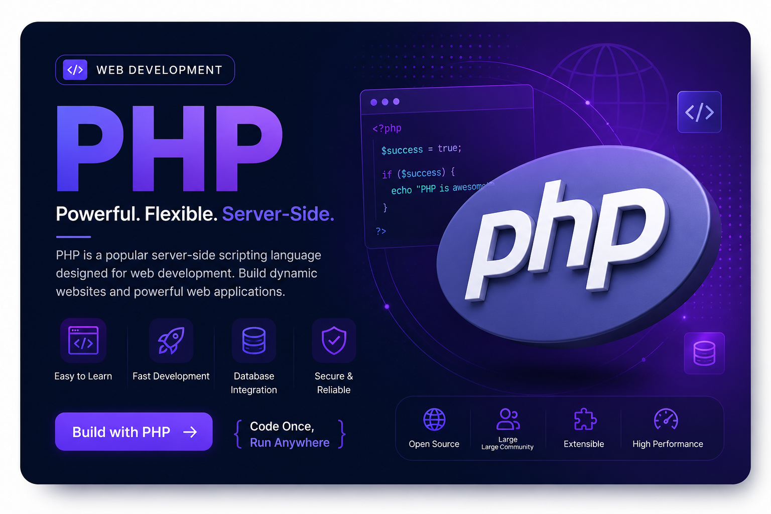 PHP